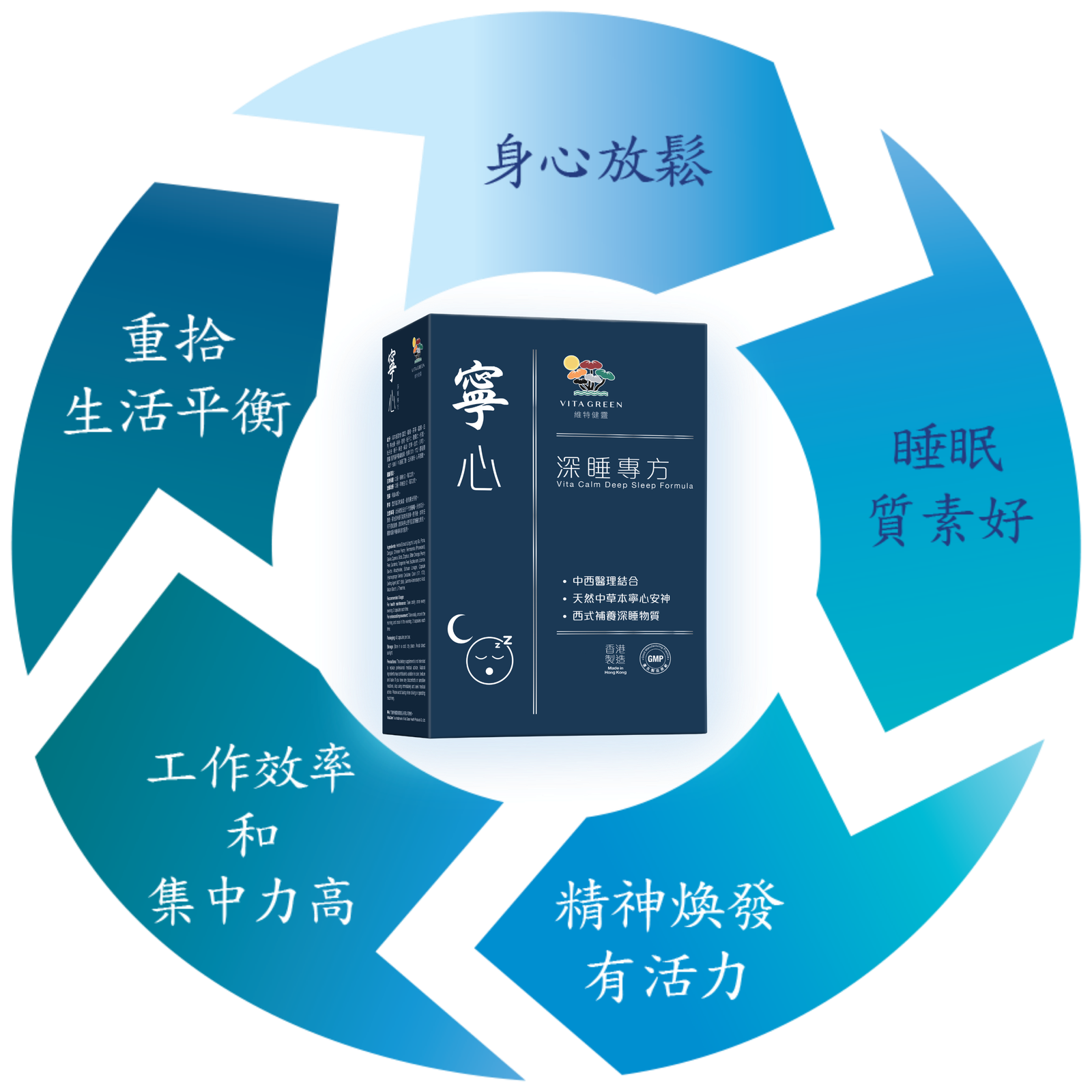 維特健靈寧心, 寧心